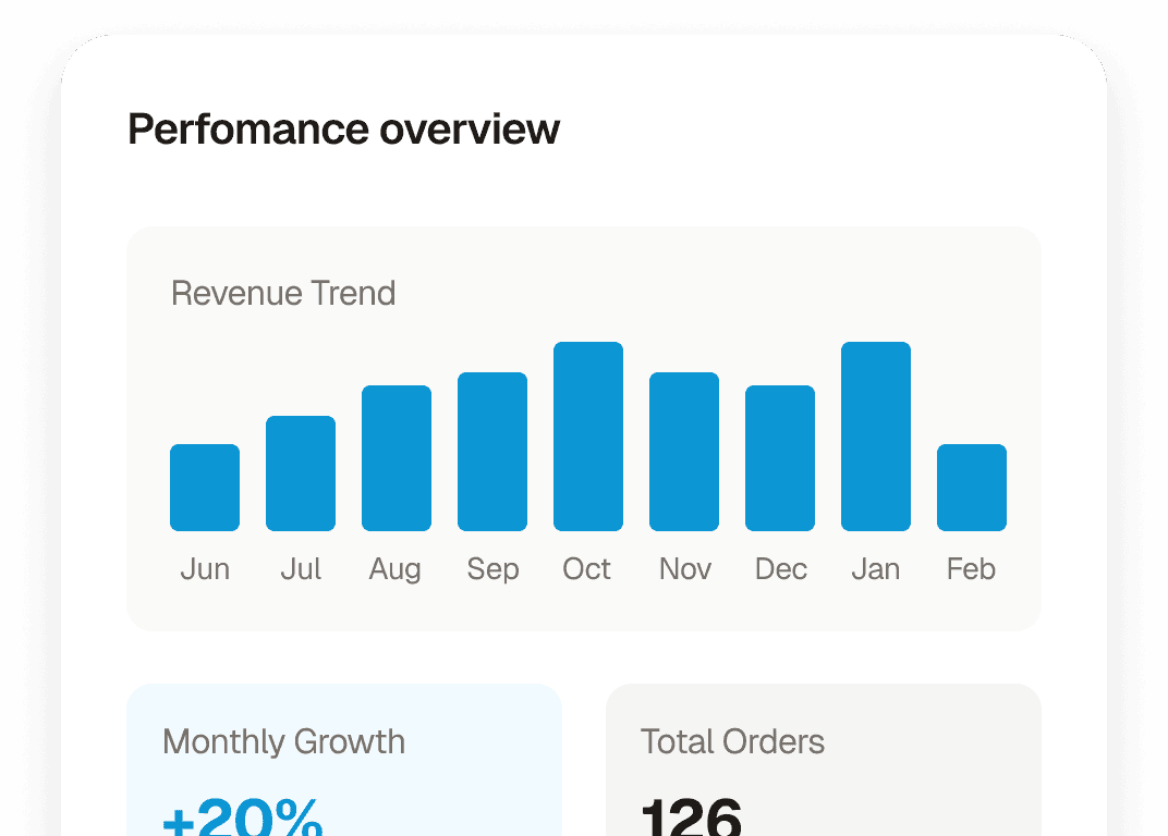 Business insights preview